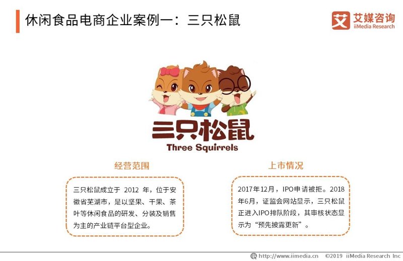 电商行业:如何让‘蓝瘦香菇’成为销售爆点