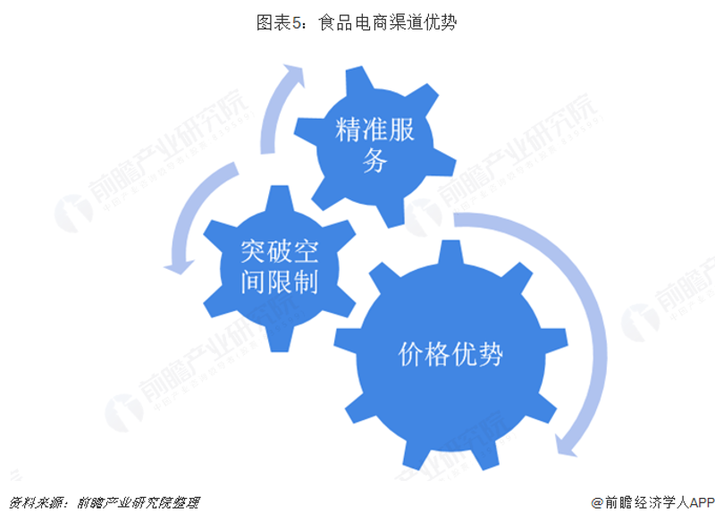 「蓝瘦香菇」为何成了网络流行语